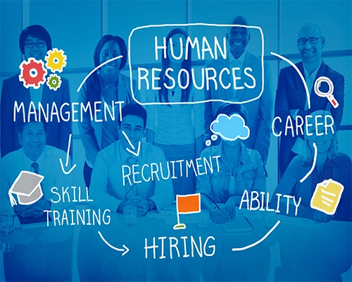 hrm-projects